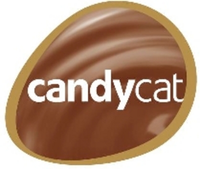 Sinal da marca CANDYCAT